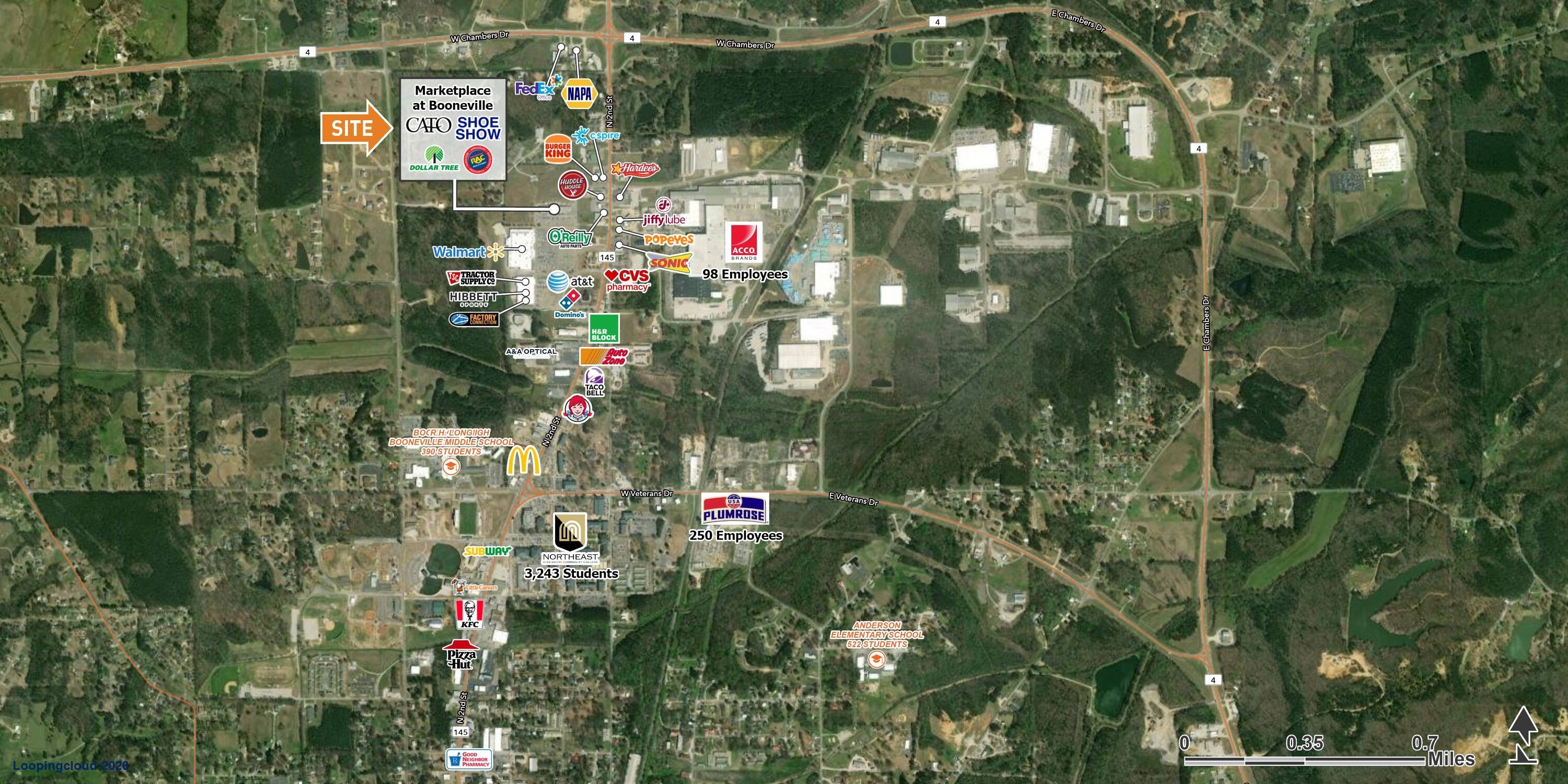 Strategic Retail Opportunity at Marketplace at Booneville