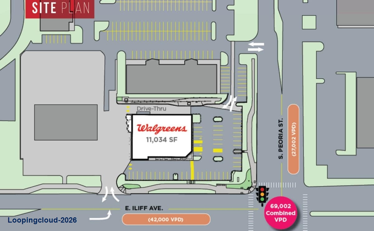 Walgreens | Strong Reported Sales | Absolute NNN Lease