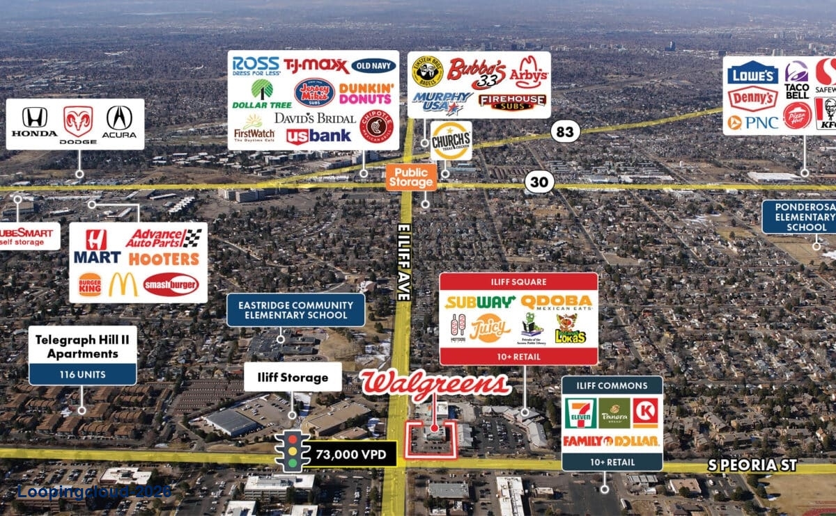 Walgreens | Strong Reported Sales | Absolute NNN Lease