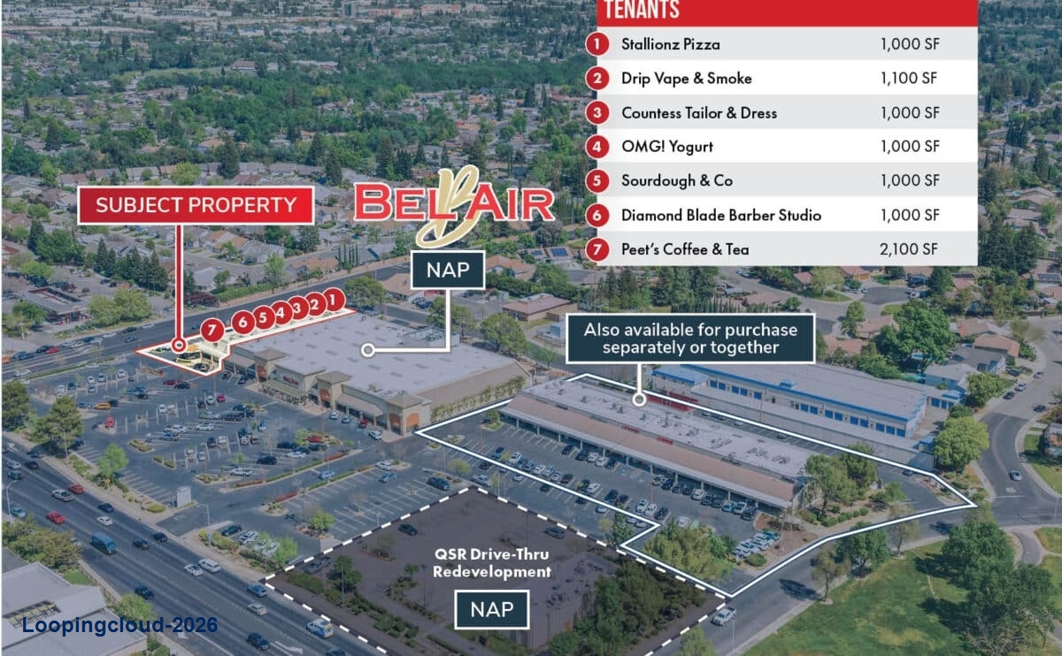 Shops to Bel Air | 100% Occupied Grocery-Anchored Retail for Sale