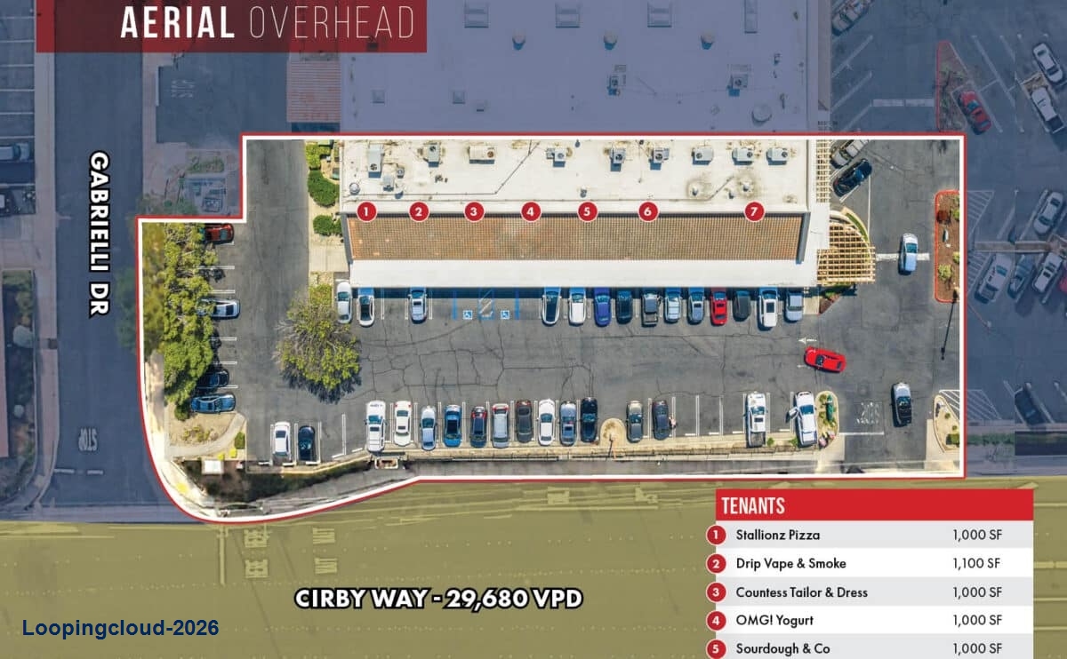 Shops to Bel Air | 100% Occupied Grocery-Anchored Retail for Sale