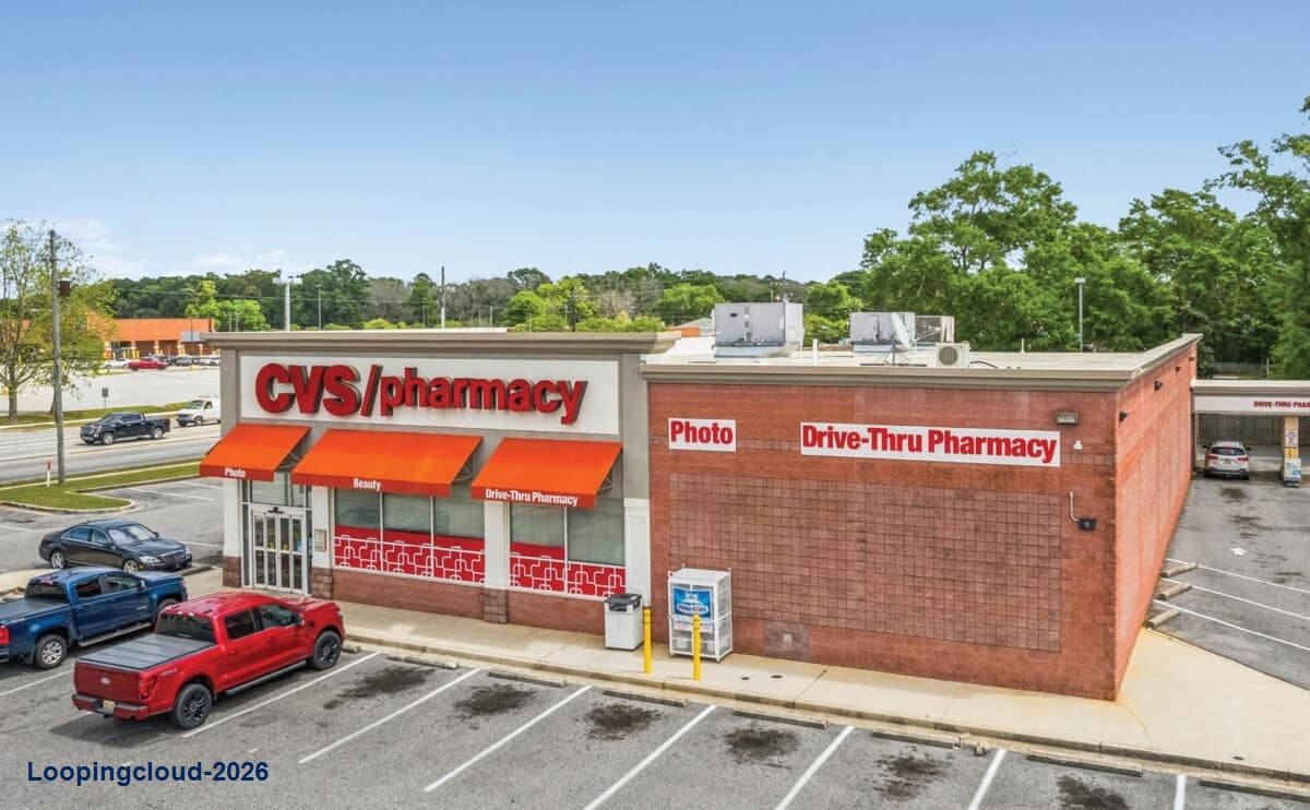 CVS | Low Future Vacancy Risk | Absolute NNN Lease