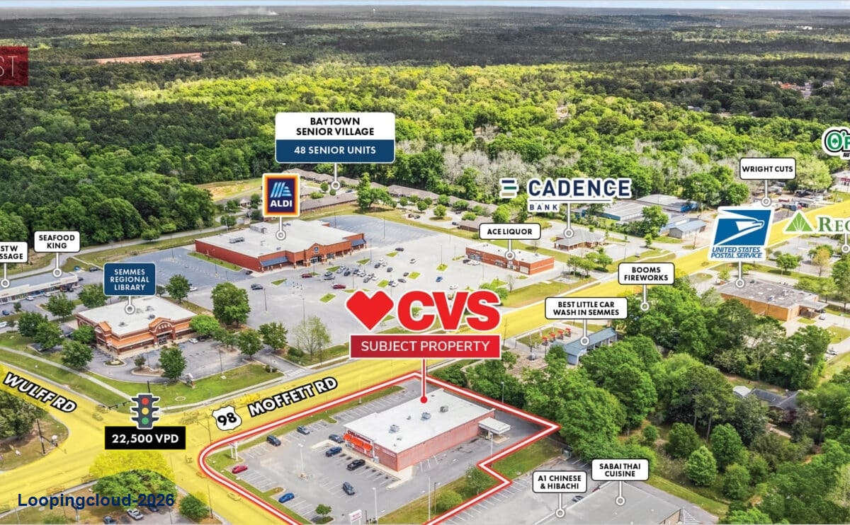 CVS | Low Future Vacancy Risk | Absolute NNN Lease