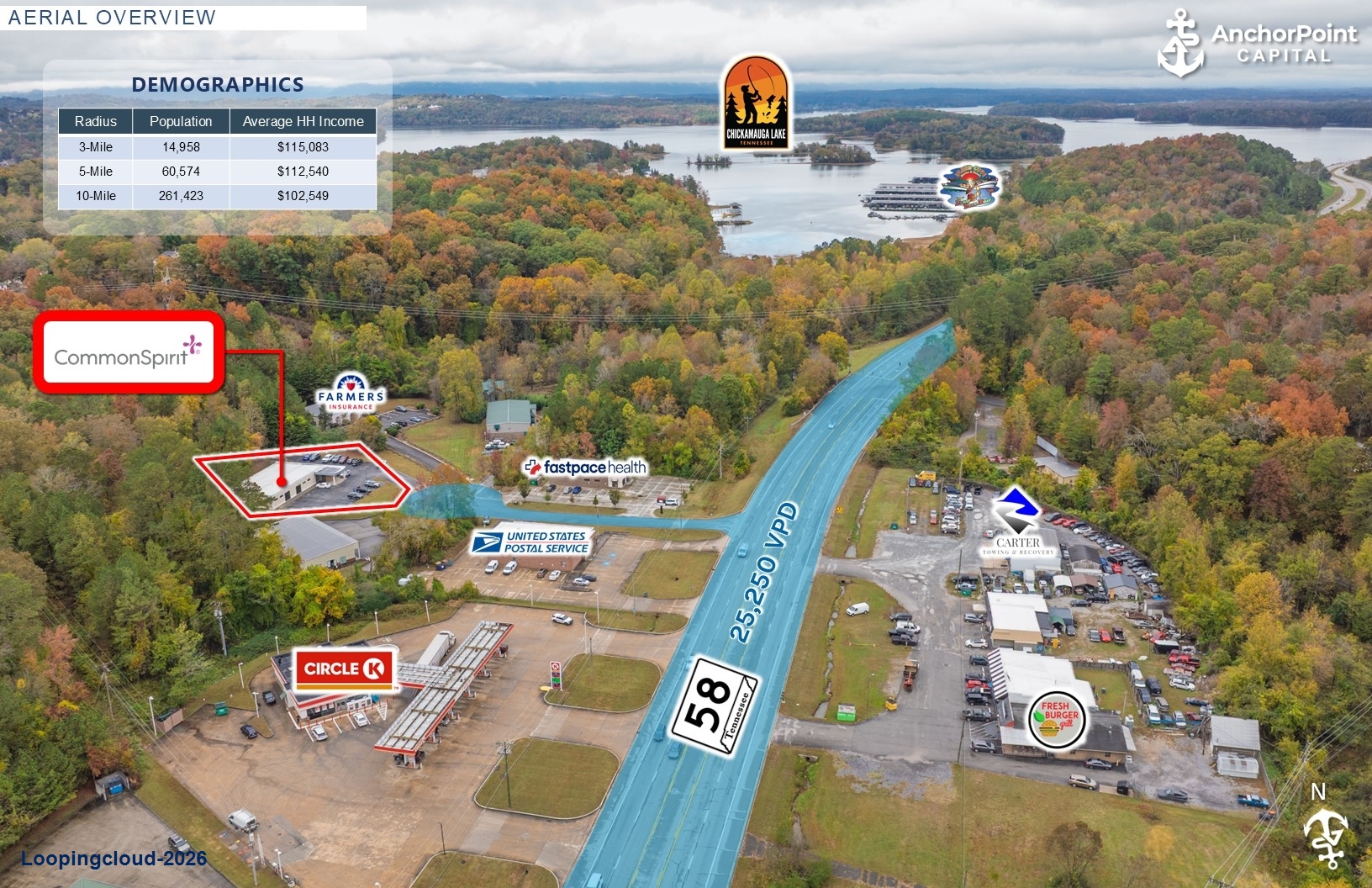 STNL Medical Office For Sale | Chattanooga, TN | CommonSpirit NNN Lease
