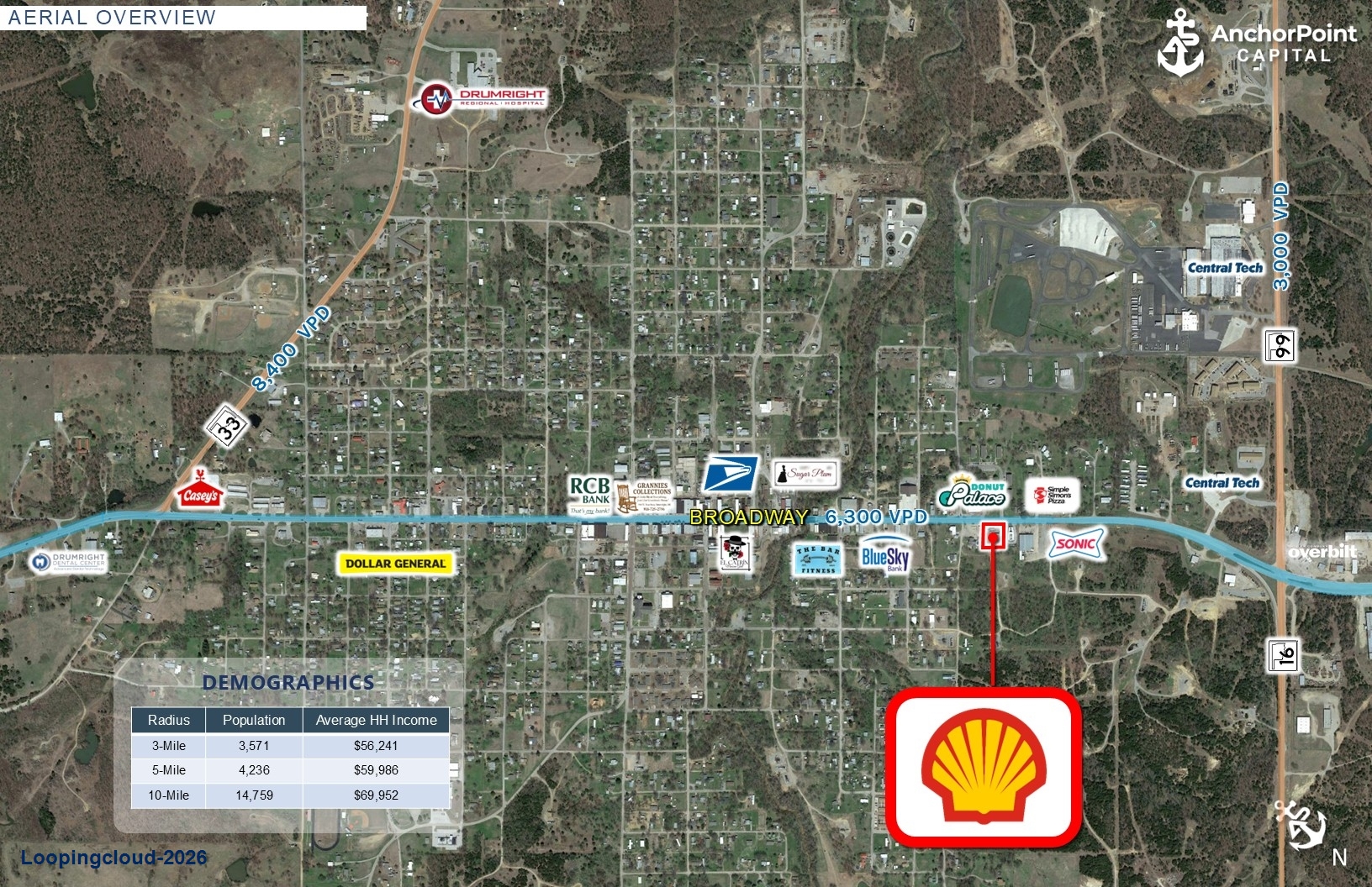 Absolute NNN Shell C-Store For Sale | Drumright, OK (Tulsa MSA)