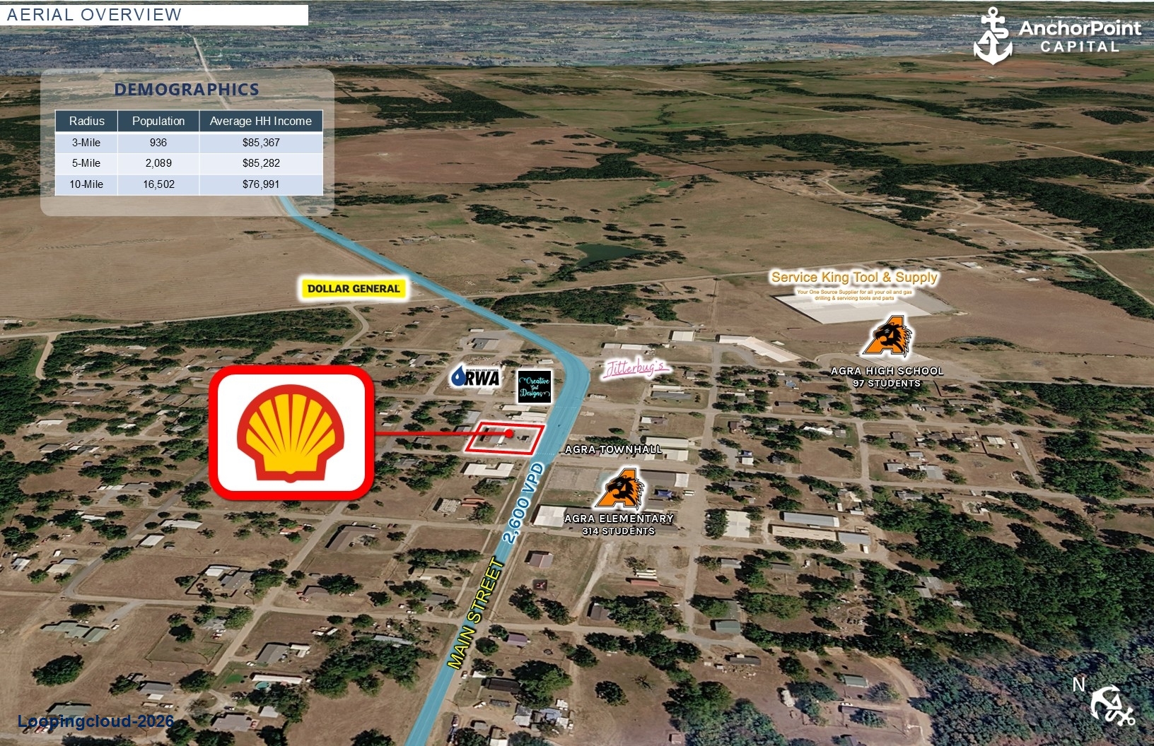 Shell Gas Station