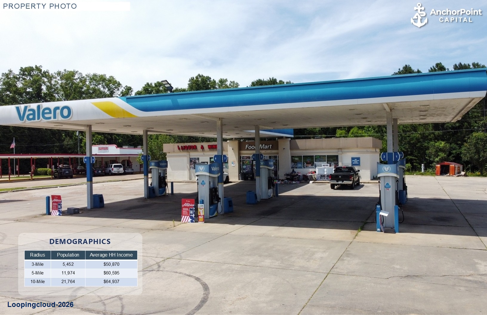 Valero Gas Station