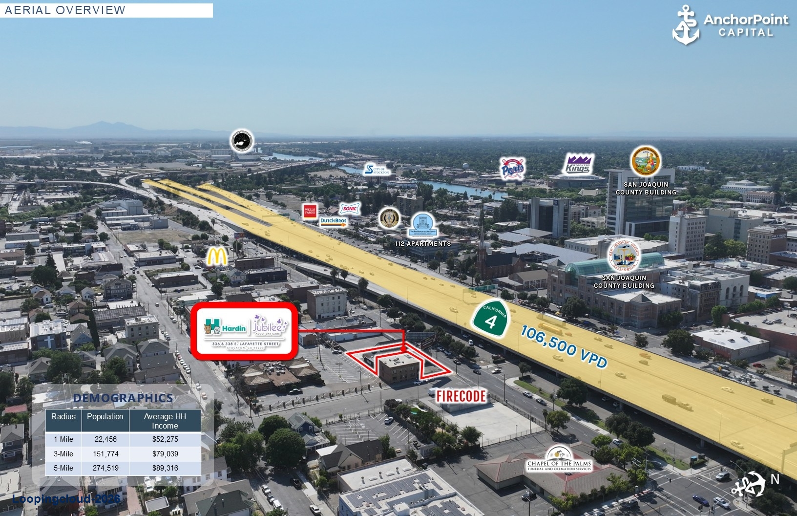 CVS Oak Street Health NNN Investment For Sale | Columbus, GA | 7.00% Cap