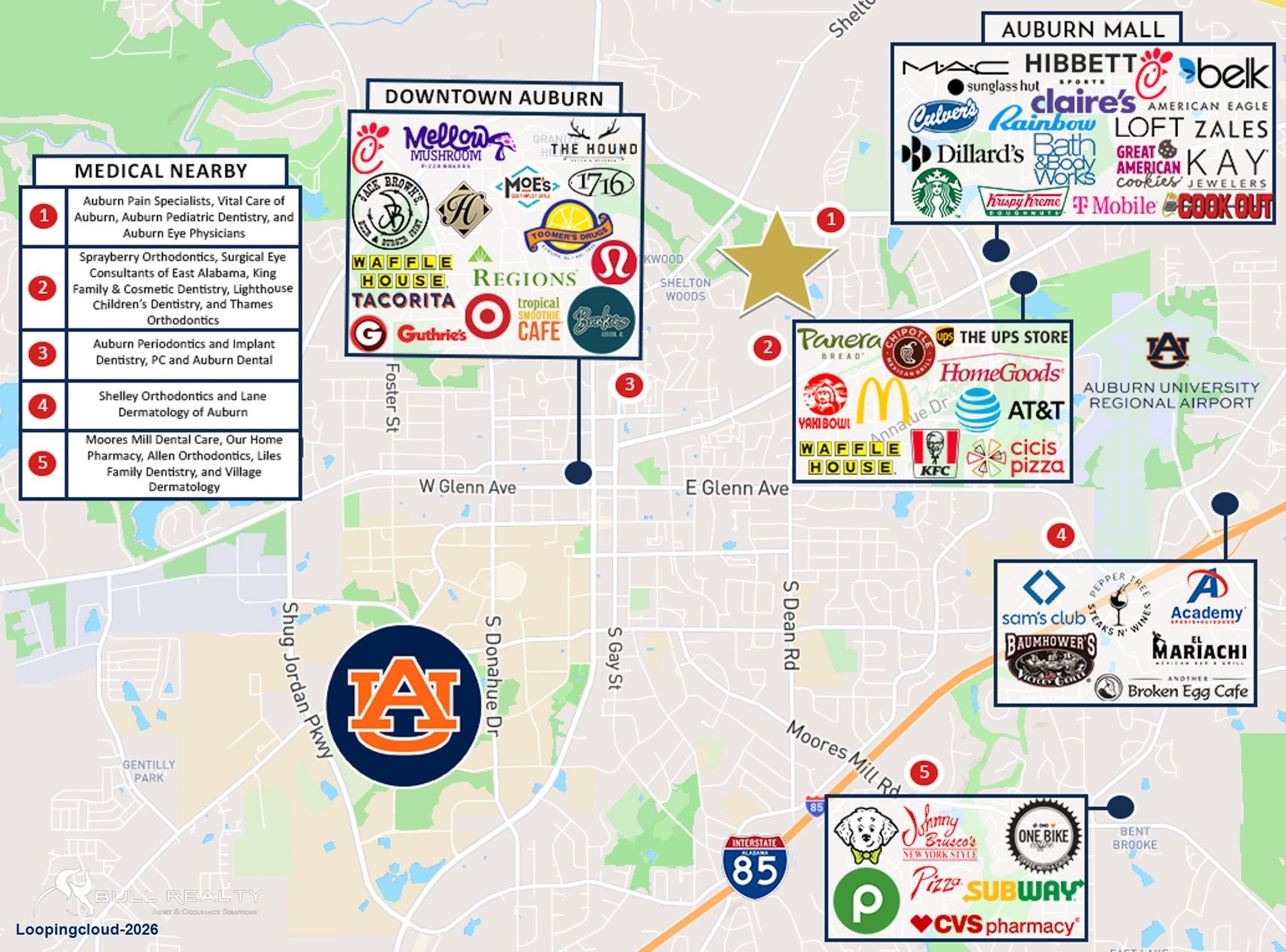 Auburn, AL