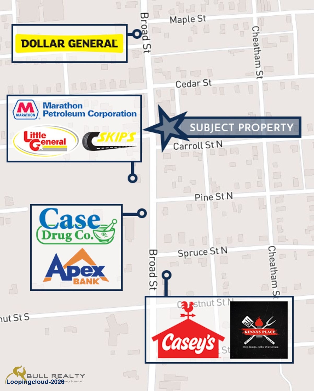 Family Dollar NN Investment Opportunity 8.1% Cap Rate | Bruceton, TN