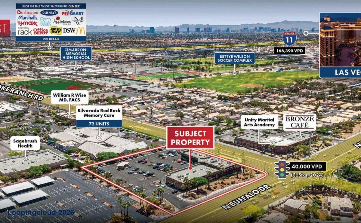100% Leased Las Vegas Retail with Proven Tenant Retention