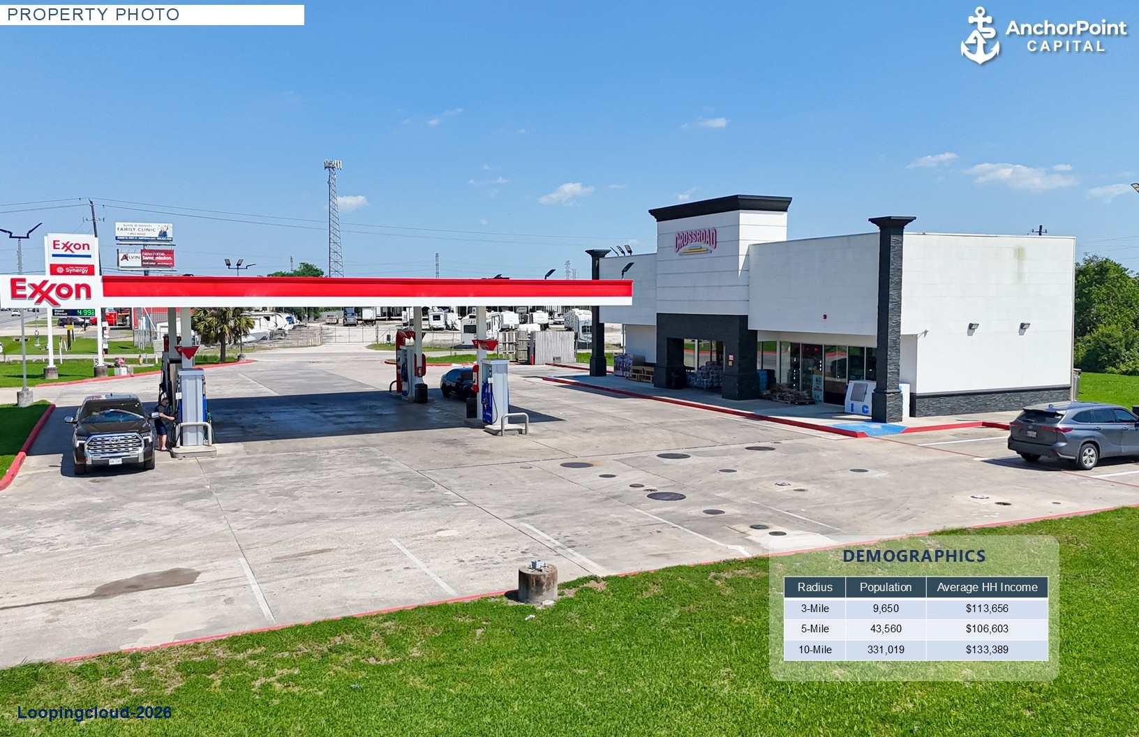 ExxonMobile - Houston, MSA, TX