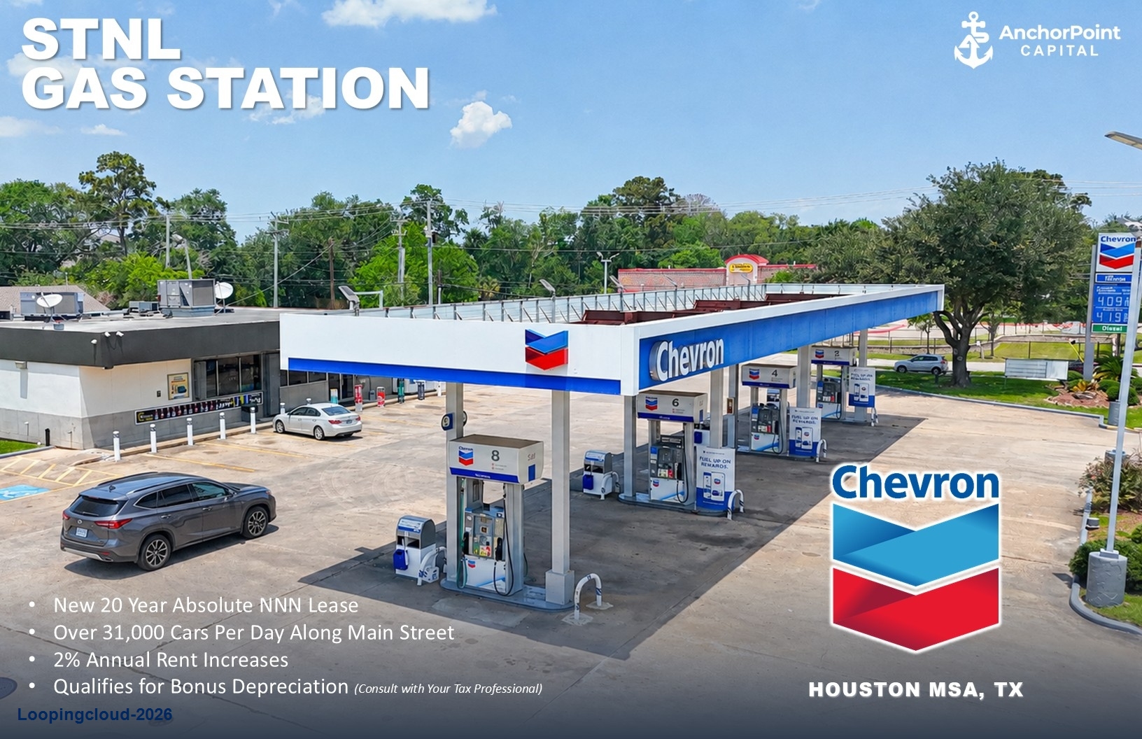 Chevron Gas Station - Houston MSA, TX