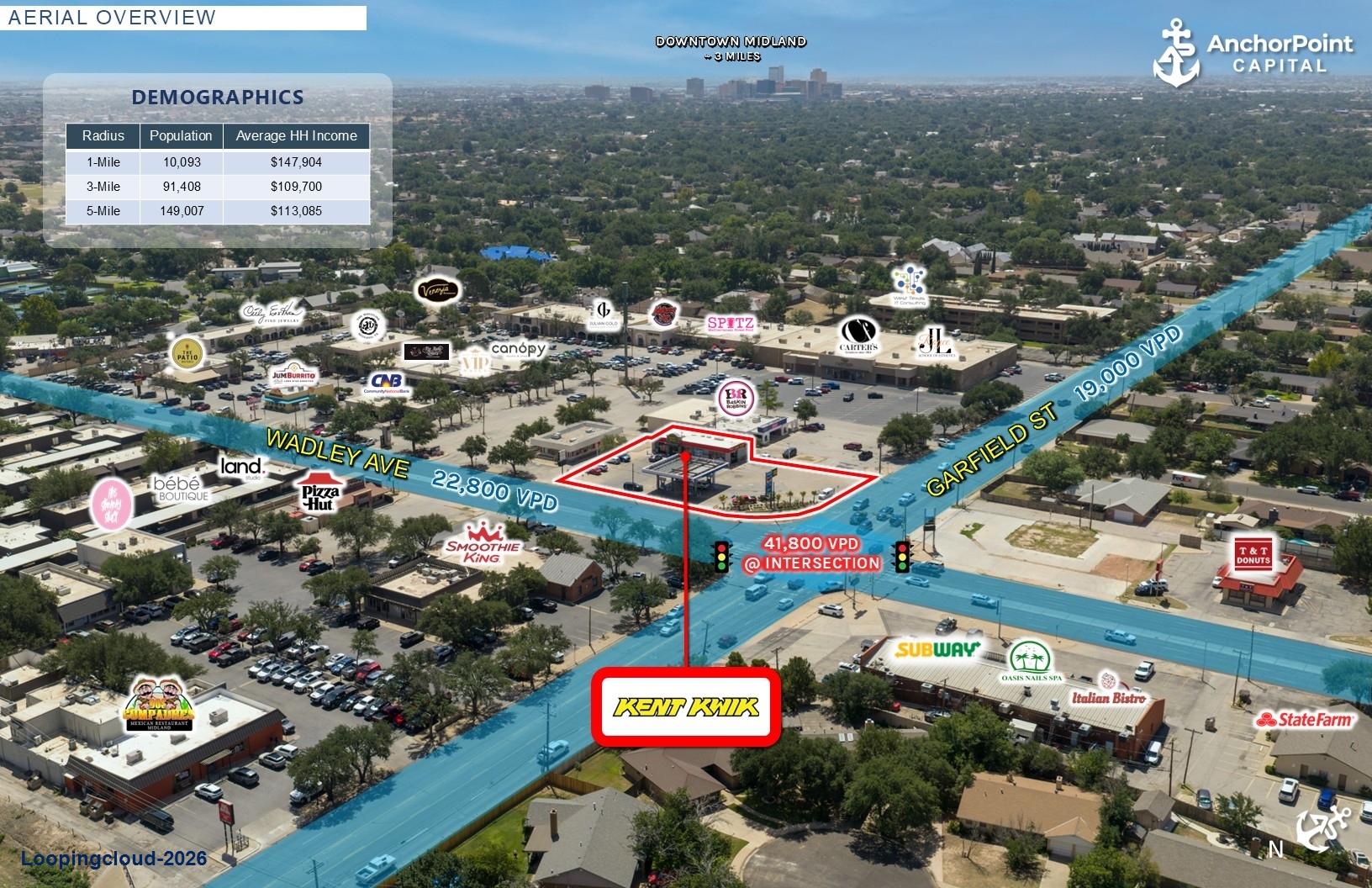 Kent Kwik Gas Station - Midland TX