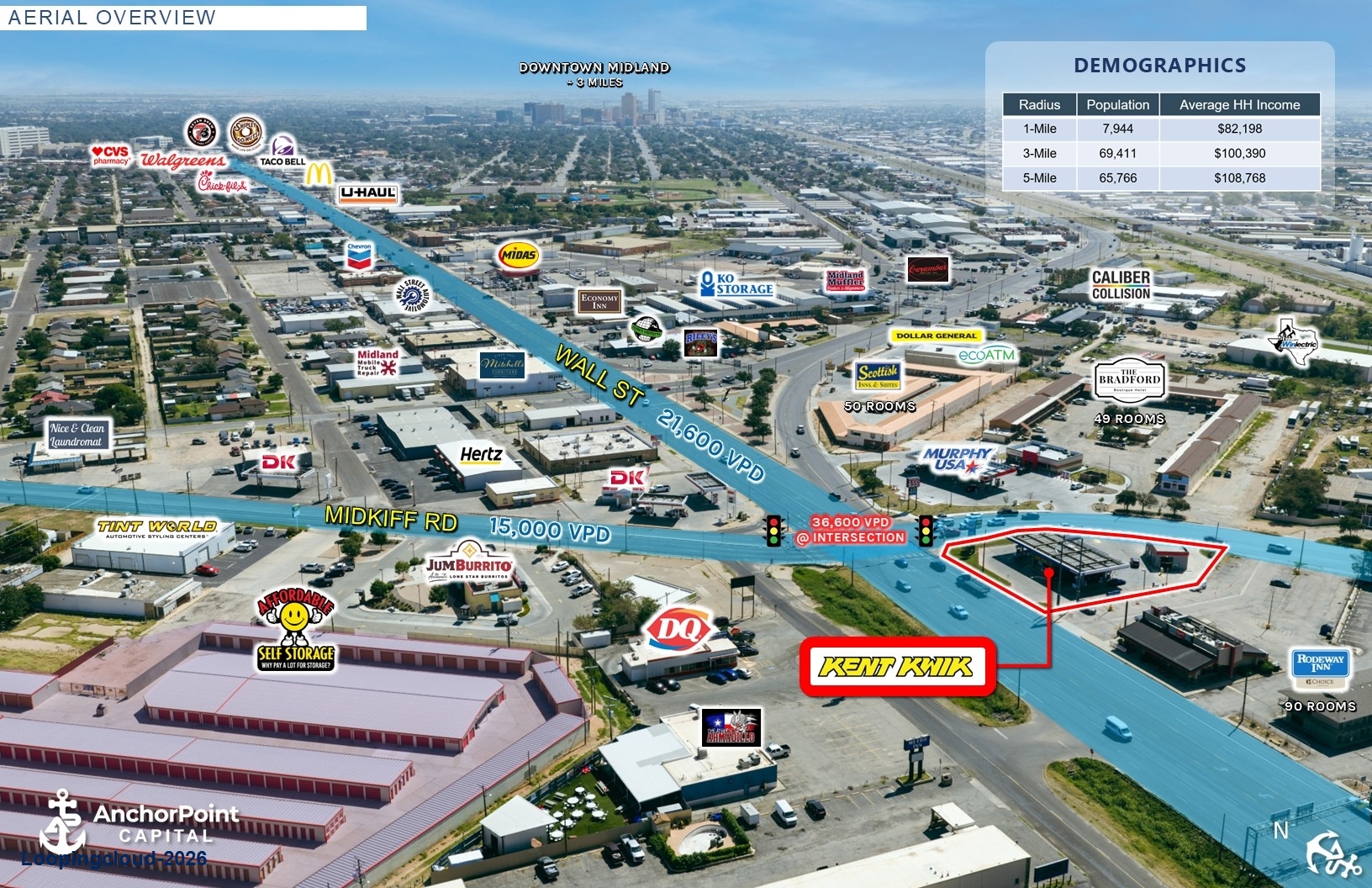 Kent Kwik Gas Station - Midland, TX