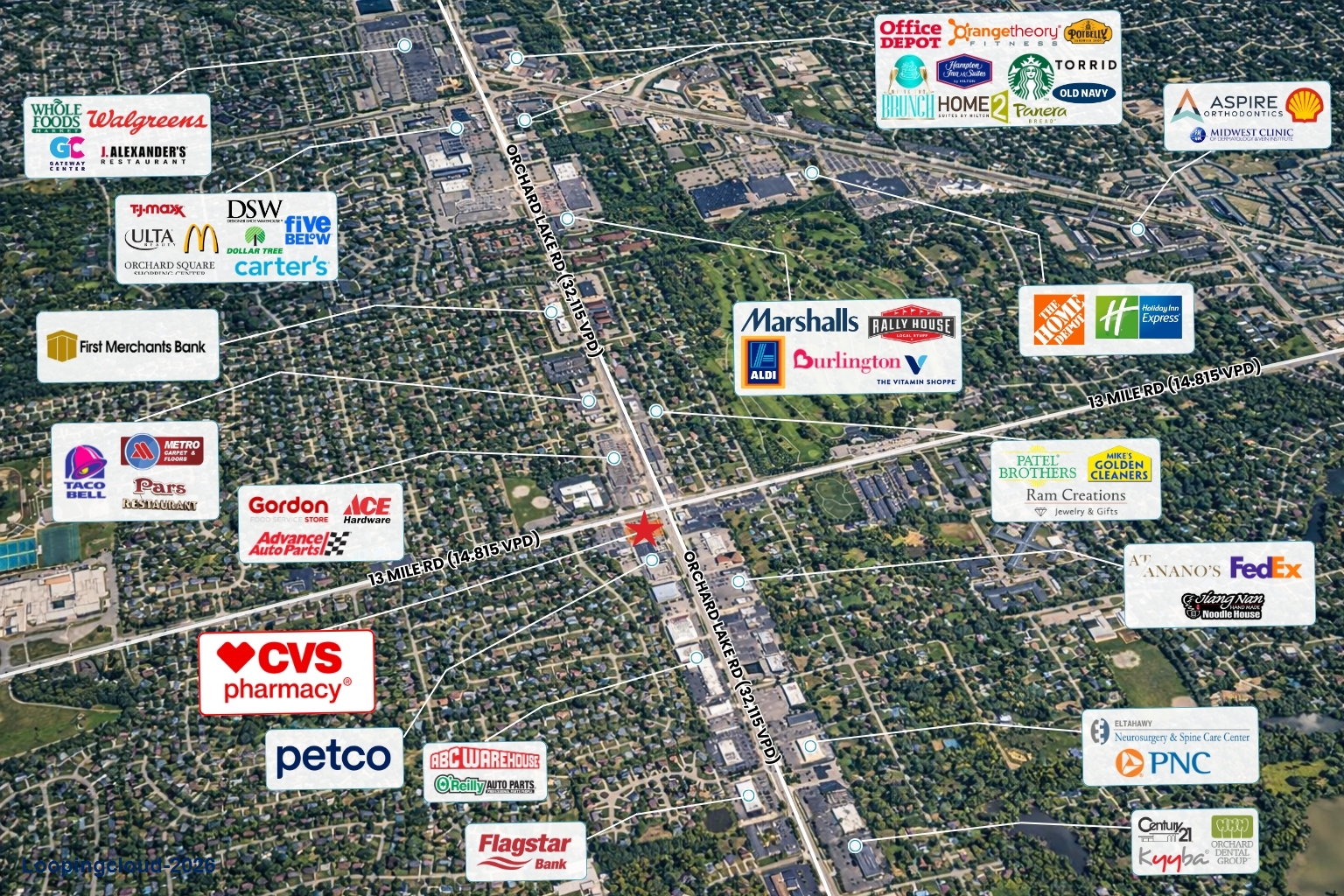 CVS Pharmacy