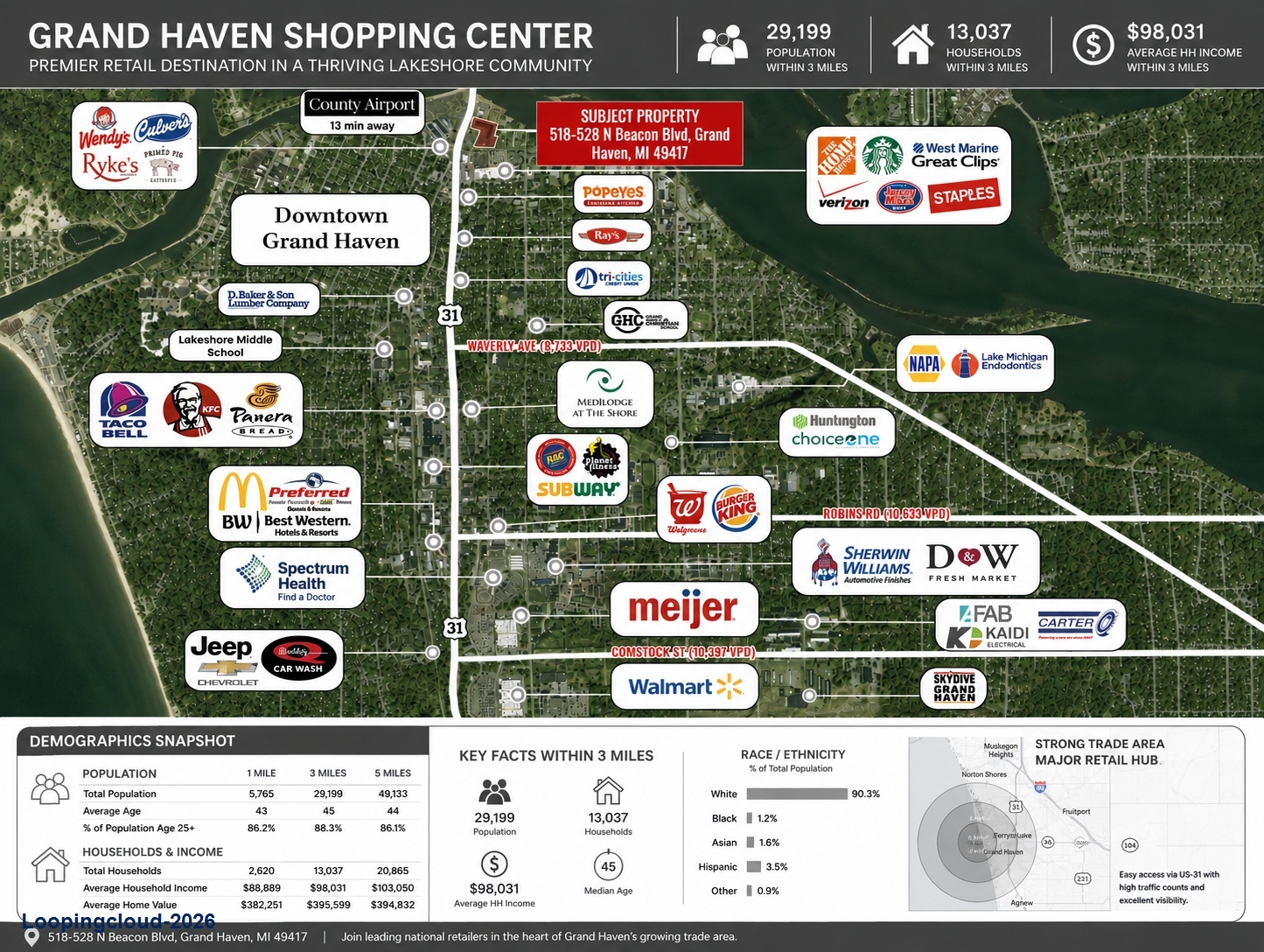 Grand Haven Shopping Center