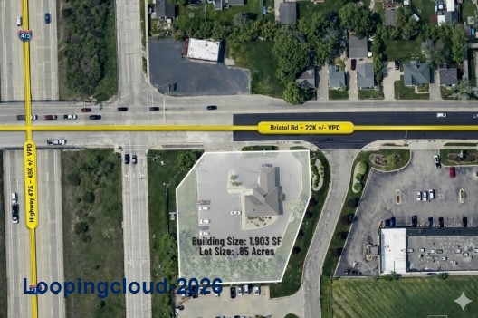 Huntington National Bank